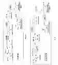 Fig. 06 - Method for synthesizing FDCA and derivates thereof