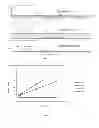 Fig. 09 - Method for synthesizing FDCA and derivates thereof