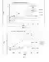Fig. 10 - Method for synthesizing FDCA and derivates thereof