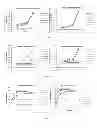 Fig. 11 - Method for synthesizing FDCA and derivates thereof