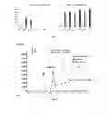 Fig. 12 - Method for synthesizing FDCA and derivates thereof