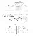 Fig. 16 - Method for synthesizing FDCA and derivates thereof