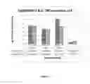 Fig. 03 - DGAT genes and methods of use for triglyceride production in recombinant microorganisms