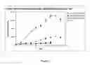 Fig. 06 - DGAT genes and methods of use for triglyceride production in recombinant microorganisms