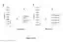 Fig. 11 - DGAT genes and methods of use for triglyceride production in recombinant microorganisms