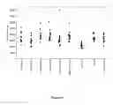 Fig. 13 - DGAT genes and methods of use for triglyceride production in recombinant microorganisms