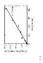 Fig. 03 - Continuous diffusion based method of cultivating photosynthetic microorganisms in a sealed photobioreactor to obtain volatile hydrocarbons