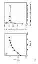 Fig. 06 - Continuous diffusion based method of cultivating photosynthetic microorganisms in a sealed photobioreactor to obtain volatile hydrocarbons