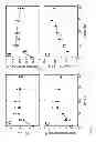 Fig. 07 - Continuous diffusion based method of cultivating photosynthetic microorganisms in a sealed photobioreactor to obtain volatile hydrocarbons