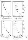 Fig. 08 - Continuous diffusion based method of cultivating photosynthetic microorganisms in a sealed photobioreactor to obtain volatile hydrocarbons