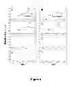 Fig. 05 - Method of preparing piceatannol using bacterial cytochrome P450 and composition therefor