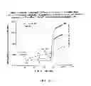 Fig. 03 - ACTIVATION AND AGGREGATION OF HUMAN PLATELETS AND FORMATION OF PLATELET GELS BY NANOSECOND PULSED ELECTRIC FIELDS