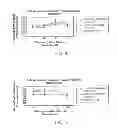 Fig. 05 - ACTIVATION AND AGGREGATION OF HUMAN PLATELETS AND FORMATION OF PLATELET GELS BY NANOSECOND PULSED ELECTRIC FIELDS