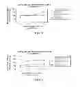 Fig. 06 - ACTIVATION AND AGGREGATION OF HUMAN PLATELETS AND FORMATION OF PLATELET GELS BY NANOSECOND PULSED ELECTRIC FIELDS