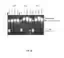 Fig. 15 - RNase H-based assays utilizing modified RNA monomers