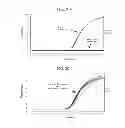 Fig. 23 - RNase H-based assays utilizing modified RNA monomers