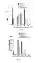 Fig. 02 - Use of at least one chelating agent introduced into the culture medium of magnetotactic bacteria in order to stimulate the growth thereof