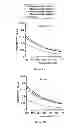 Fig. 06 - Use of at least one chelating agent introduced into the culture medium of magnetotactic bacteria in order to stimulate the growth thereof