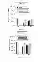Fig. 10 - Use of at least one chelating agent introduced into the culture medium of magnetotactic bacteria in order to stimulate the growth thereof