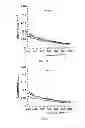 Fig. 13 - Use of at least one chelating agent introduced into the culture medium of magnetotactic bacteria in order to stimulate the growth thereof
