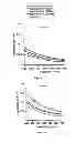 Fig. 16 - Use of at least one chelating agent introduced into the culture medium of magnetotactic bacteria in order to stimulate the growth thereof
