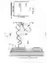 Fig. 09 - Bioaffinity sensors based on surface monolayers