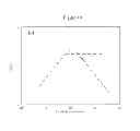 Fig. 05 - NMR SYSTEMS AND METHODS FOR THE RAPID DETECTION OF ANALYTES