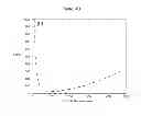 Fig. 06 - NMR SYSTEMS AND METHODS FOR THE RAPID DETECTION OF ANALYTES