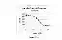 Fig. 29 - NMR SYSTEMS AND METHODS FOR THE RAPID DETECTION OF ANALYTES