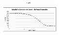 Fig. 33 - NMR SYSTEMS AND METHODS FOR THE RAPID DETECTION OF ANALYTES