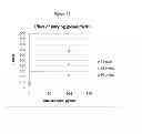 Fig. 37 - NMR SYSTEMS AND METHODS FOR THE RAPID DETECTION OF ANALYTES