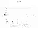 Fig. 44 - NMR SYSTEMS AND METHODS FOR THE RAPID DETECTION OF ANALYTES