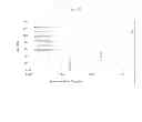 Fig. 45 - NMR SYSTEMS AND METHODS FOR THE RAPID DETECTION OF ANALYTES