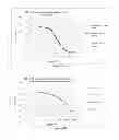 Fig. 47 - NMR SYSTEMS AND METHODS FOR THE RAPID DETECTION OF ANALYTES