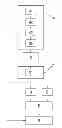 Fig. 01 - Method for quantitative transfer of analytes