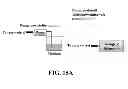 Fig. 22 - Intra-culture perfusion methods and applications thereof