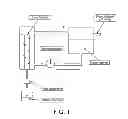 Fig. 02 - Process for preparing vaccine composition