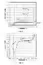 Fig. 05 - Method of using a control solution and preparing for testing using the same