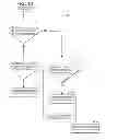 Fig. 07 - Methods and systems for diagnostics of an emission system with more than one SCR region