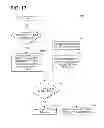 Fig. 10 - Methods and systems for diagnostics of an emission system with more than one SCR region