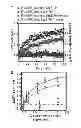 Fig. 05 - Nanoparticle Plasmonic Sensor for Localized Surface Plasmon Resonance