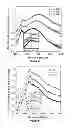 Fig. 07 - Nanoparticle Plasmonic Sensor for Localized Surface Plasmon Resonance
