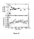 Fig. 13 - Nanoparticle Plasmonic Sensor for Localized Surface Plasmon Resonance