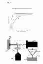 Fig. 05 - Compact analyzer for acquiring characteristics of small tabs placed in a vessel