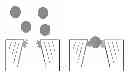 Fig. 01 - Site specific chemically modified nanopore devices