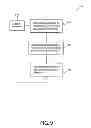 Fig. 15 - Systems and methods of automatically detecting failure patterns for semiconductor wafer fabrication processes