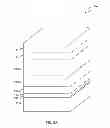 Fig. 03 - End-cut first approach for critical dimension control