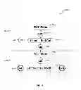 Fig. 18 - End-cut first approach for critical dimension control