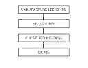Fig. 01 - Method and apparatus for depositing phosphor on semiconductor-light emitting device