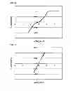 Fig. 04 - VERTICAL NITRIDE-BASED LIGHT EMITTING DIODE HAVING OHMIC CONTACT
PATTERN AND METHOD OF MANUFACTURING THE SAME